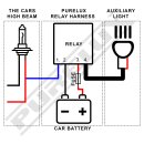 Relais-Kabelbaum Purelux Pro Serie 24V, DT-6