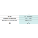 Relais-Kabelbaum Purelux Pro Serie 24V, DT-6