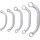 Starter- und Blockschlüssel-Satz | Zollgrößen | SW 1/4" - 7/8" | 5-tlg.