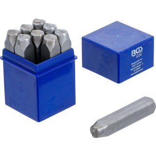 Einschlagzahlen | 10 mm
