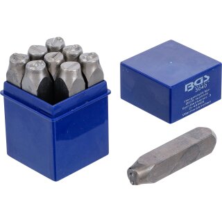 Einschlagzahlen | 12 mm