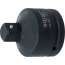 Kraft-Steckschlüssel-Adapter | Innenvierkant 38 mm...