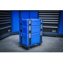 Systemkoffer-Rollbrett | für Systemkoffer