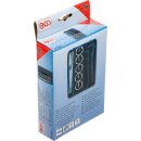 Gewinde-Reparatursatz | M24 x 2.0 | 7-tlg.