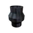 Calor Rückstauklappe RSK