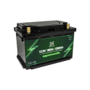 Idealakku Lithium Batterie LiFePO4 12V 100Ah MINI Smart...
