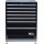 Schubladen-Unterschrank | 7 Schubladen | leer