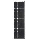 SPR-120 120W SLIM 12V High-End Solarpanel