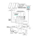 Votronic 1720 MPP 350 Duo Digital 21A 12V MPPT Solar-Laderegler für zwei Batterien