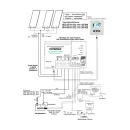 Votronic 1720 MPP 350 Duo Digital 21A 12V MPPT Solar-Laderegler für zwei Batterien