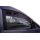 Lüftungsgitter Fahrerhaustüren VW Caddy 5 ab 11/2020/ Ford Tourneo Connect ab 2022