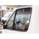 Lüftungsgitter Mercedes Sprinter/VW Crafter 2006-2018