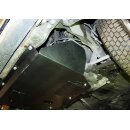 Jumper, Ducato, Boxer Motor Unterfahrschutz Stahl (1995-2006)