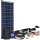150W MPPT 12V Wohnmobil Komplettset EBL-Option
