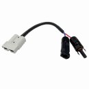 Adapterkabel 20cm Mini Anderson zu Solar-Steckverbinder...