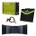 Komplettset Solartasche 225W mit MPPT Solar Laderegler