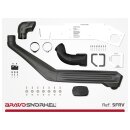 Schnorchel Ford Ranger Raptor (2023 -) bravosnorkel