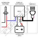 Relais-Kabelsatz Pureux Pro Serie 24 V, HD DTP, 1 Ausgang...